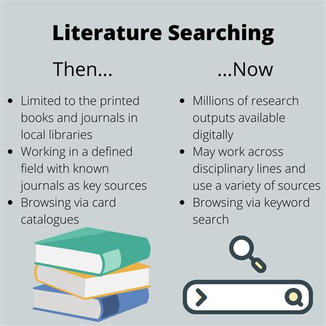 Literature Search .